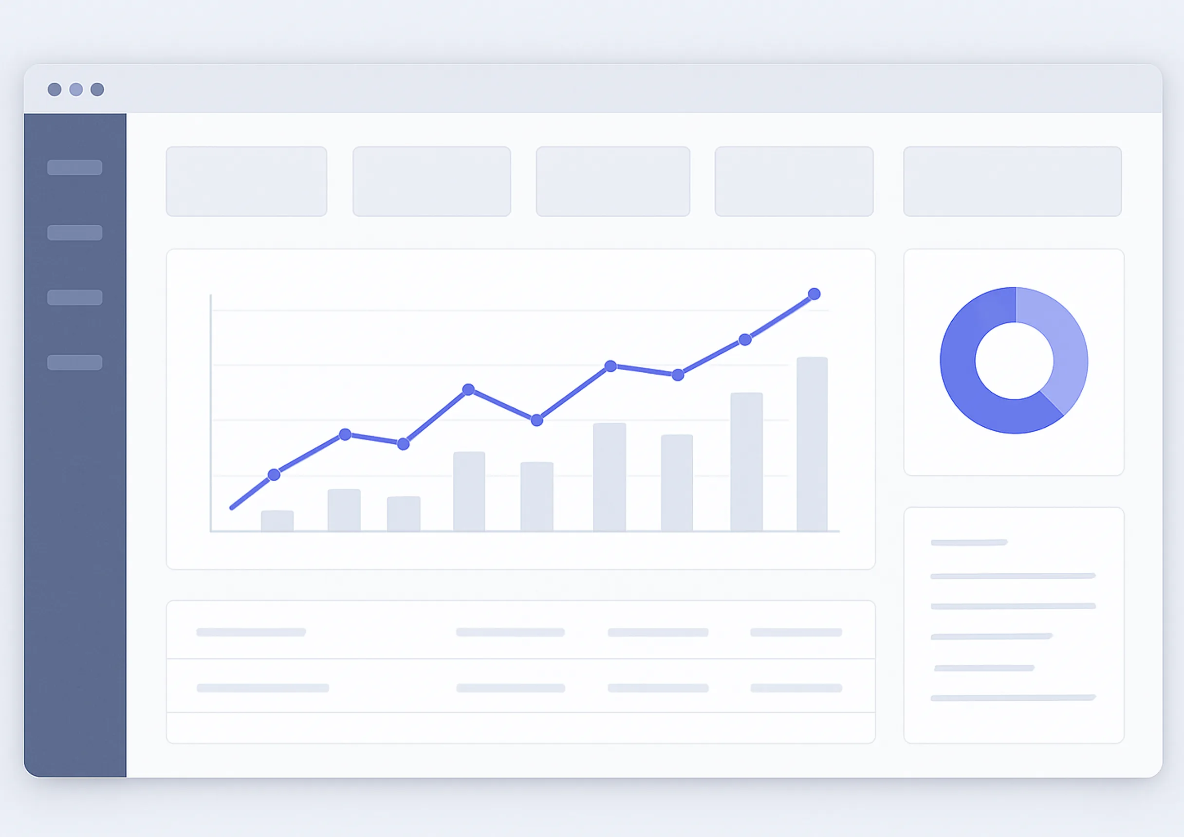 Product dashboard